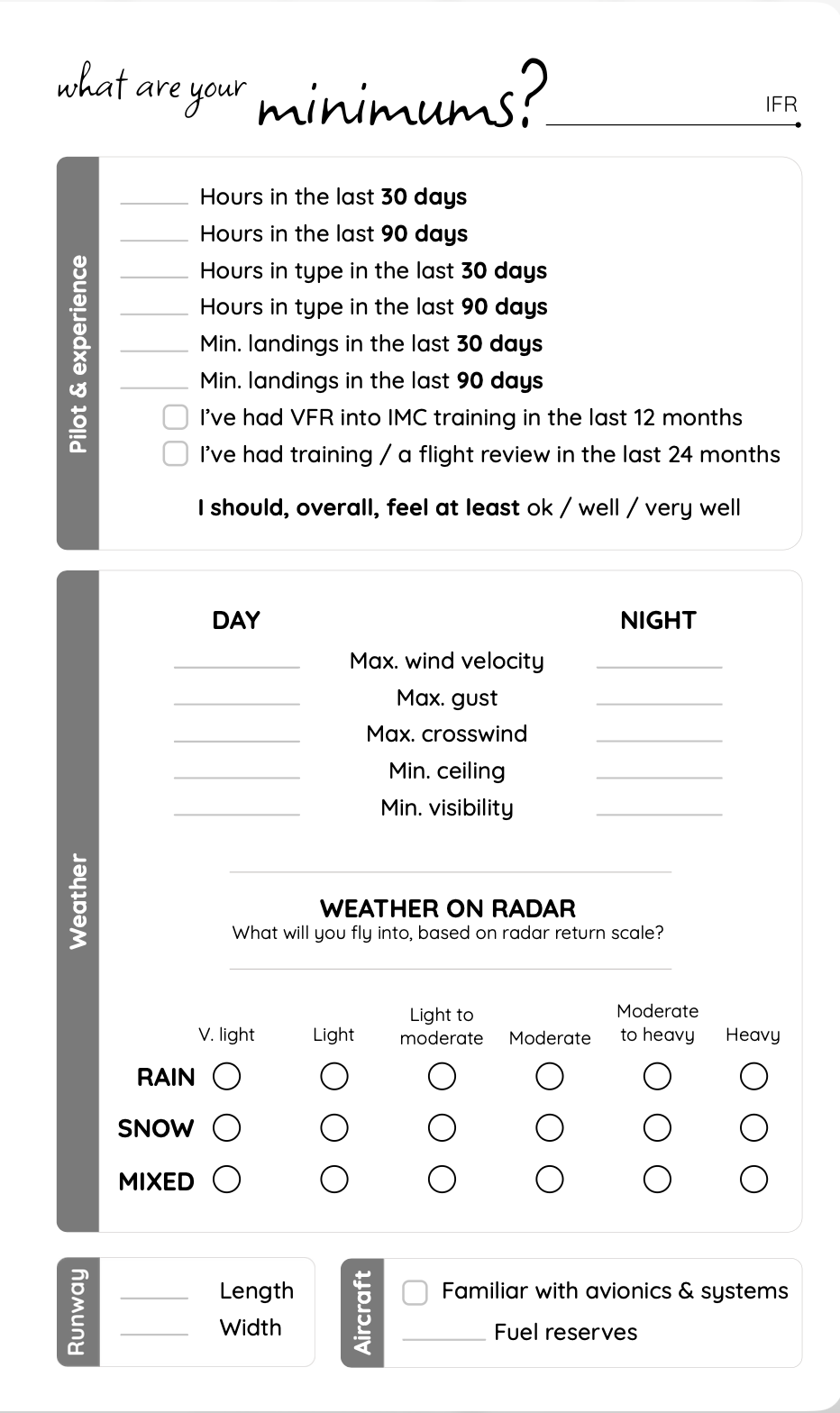 IFR Personal Minimums Worksheet - Free Printable for Pilots