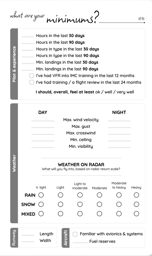 IFR Personal Minimums Worksheet - Free Printable for Pilots